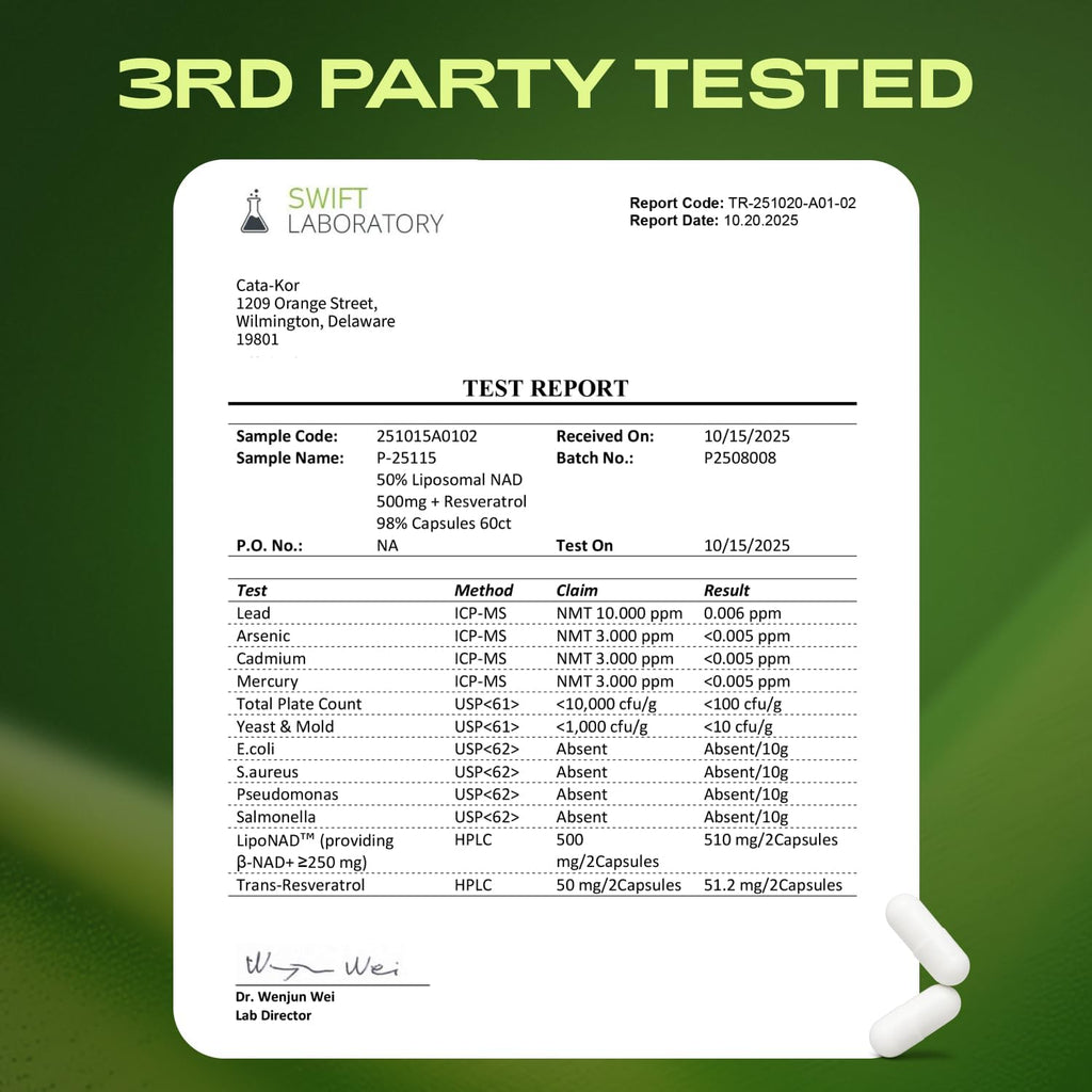 Liposomal NAD Supplement with Resveratrol – NMN Supplement Alternative – Third-Party Tested – 30-Day Supply – Advanced NAD+ Resveratrol